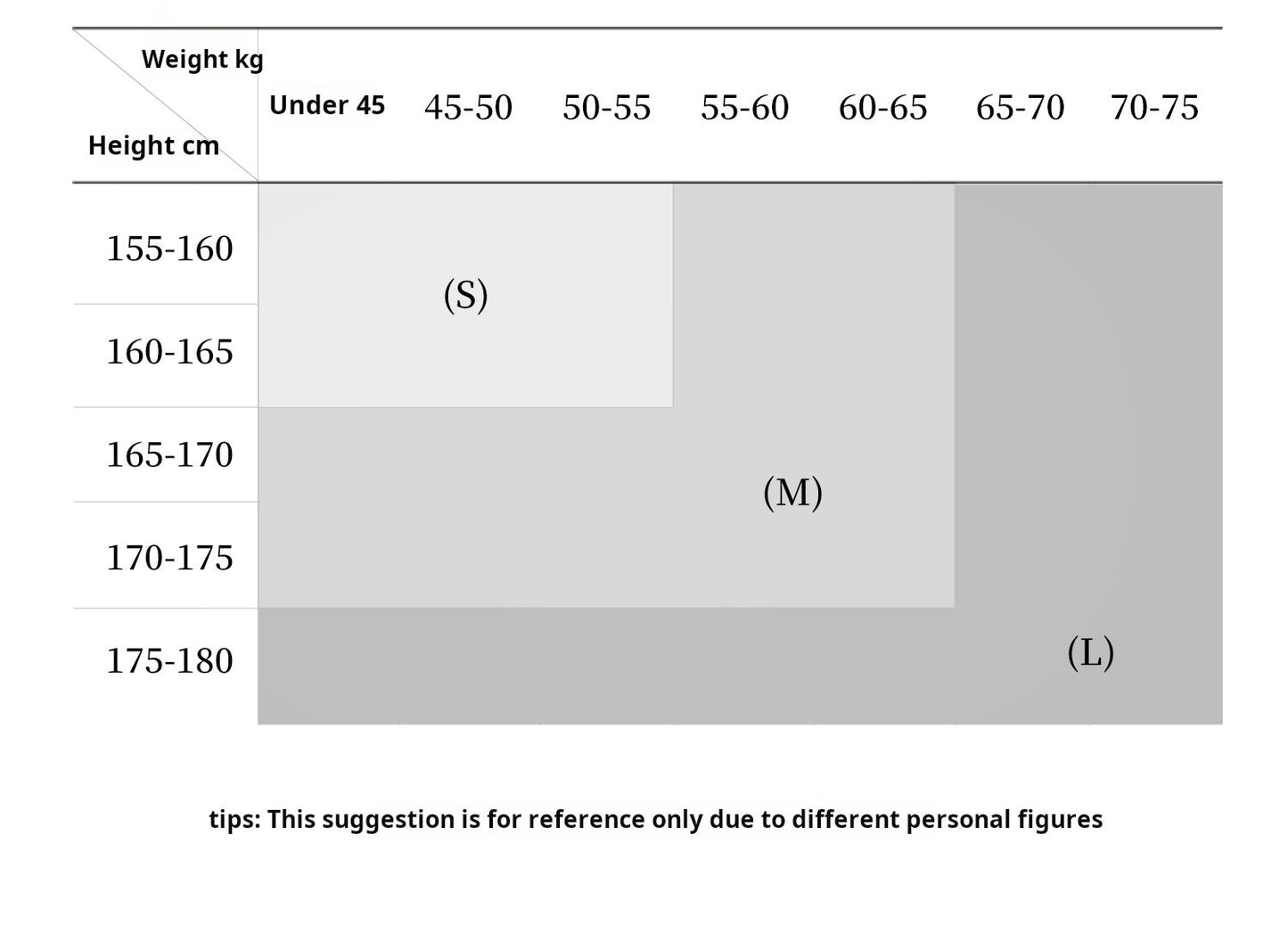 Snowy New Year Merino Sheepskin Lamb Wool Striped Jacket